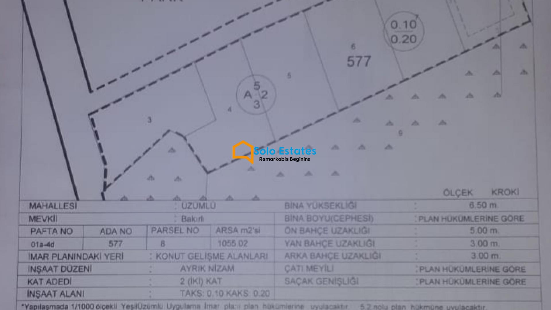 Fethiye Üzümlüde Satılık Arsa